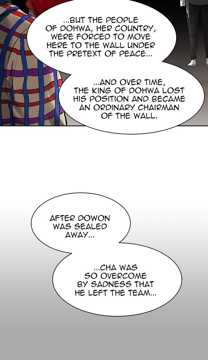 Tower of God, Chapter 457 image 078